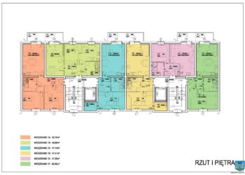 Ogłoszenie o naborze wniosków