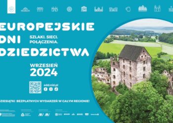 Szlaki Sieci Połączenia