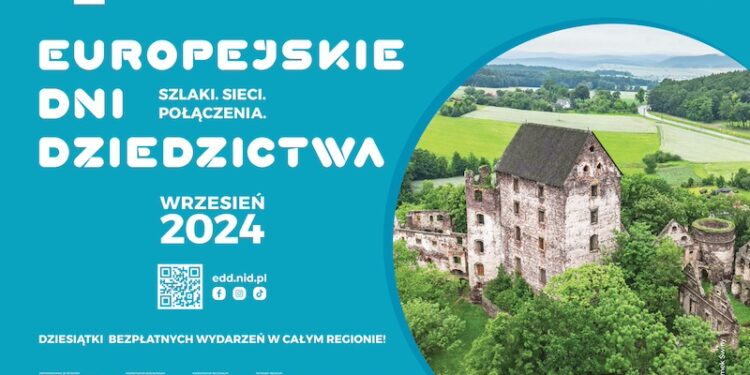 Szlaki Sieci Połączenia