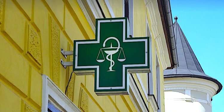 Dostępność do aptek