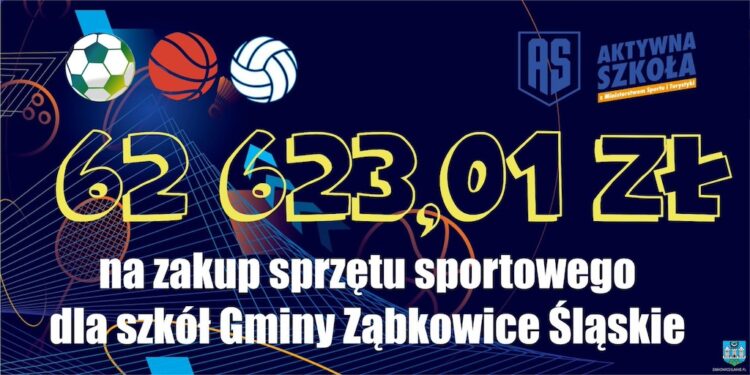 Aktywna Szkoła Aktywny