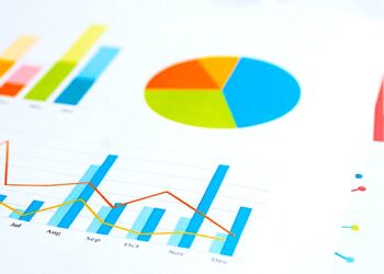 Październik z najniższą liczbą