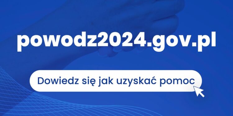 Przyjmowanie wniosków związanych