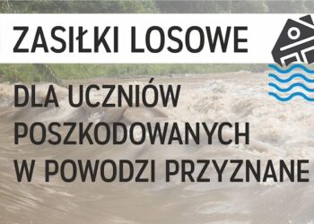 Zasiłek losowy na