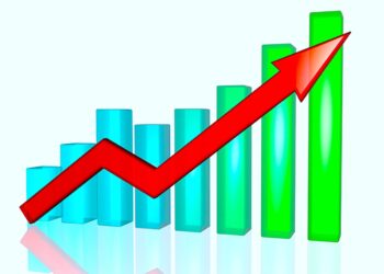 Rynek pracy w województwie