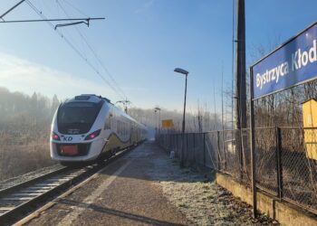 Wygodniejsze i szybsze