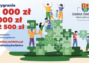 Rozlicz PIT w Gminie Świdnica